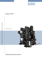 Burkert 5110 Operating Instructions Manual