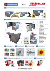 Rühle AR 20 Quick Installation Manual