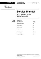 Whirlpool AMW 480/IX Service Manual