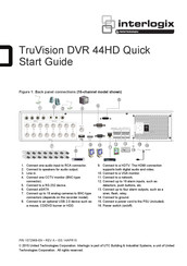 United Technologies interlogix TruVision DVR 44HD Quick Start Manual