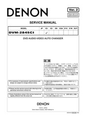 Denon DVM-2845CI Service Manual