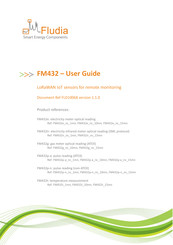 Fludia FM432t User Manual