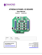 Diamond Systems Athena III User Manual