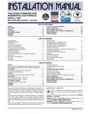 Johnson Controls Unitary Products TM8Y Installation Manual