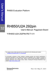Renesas Y-RH850-U2A-292PIN-PB-T1-V1 User Manual