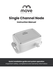 Move DECKSCN-POT Instruction Manual