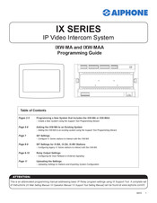 Aiphone IX Series Programming Manual