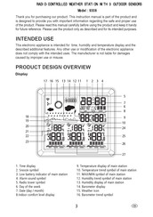 Digimax 9308 Manual