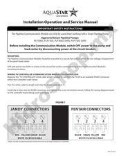 AquaStar Pipeline Pumps PLP300S Installation, Operation And Service Manual