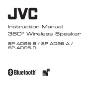 JVC SP-AD95-B Instruction Manual