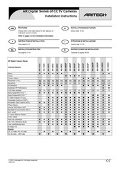 Aritech AR-4M2P Installation Instructions Manual