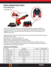 RIDGID PFMR15025N Instruction Manual