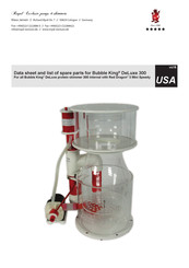 Royal Exclusiv Bubble King DeLuxe 300 Datasheet