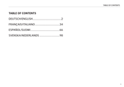 Vaude Amare Instructions Manual
