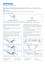 Sophos XG 106 Mounting Instructions