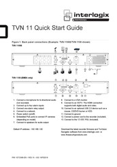 Interlogix TVN 11 Quick Start Manual