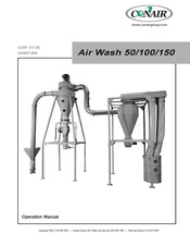Conair Air Wash 150 User Manual