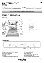 Whirlpool WFC 3B+26 Daily Reference Manual