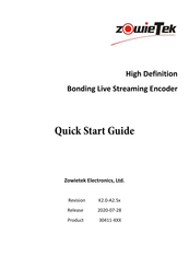 ZowieTek 30411 Series Quick Start Manual