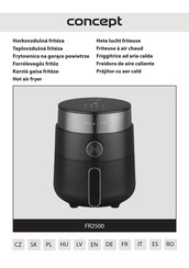 Concept2 FR2500 Manual