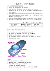 Sunrex MLR5011 User Manual