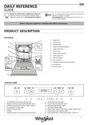 Whirlpool WFC 3C26 PF X Daily Reference Manual