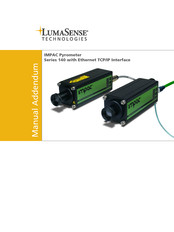 LumaSense IGA 140-ET Manual Addendum