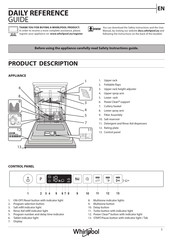 Whirlpool WI 7020 P Daily Reference Manual