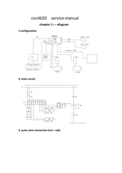 Adtech CNC4620 Service Manual