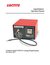 Loctite Zeta 7735 Operation Manual