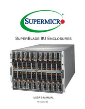 Supermicro 8U SuperBlade User Manual