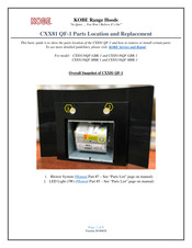 KOBE CXX8130QF-MBK-1 Quick Start Manual