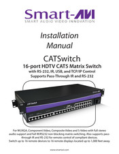 Smart-Avi CATSwitch CSWP64X16S Installation Manual