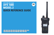 Motorola APX 1000 MODEL 2 Quick Reference Manual