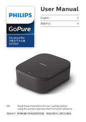 Philips GoPure GP3201 User Manual