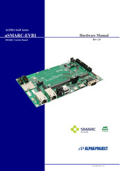 SMARC alphaSMARC-EVB1 Hardware Manual
