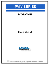 Newport Oriel PVIV-401V User Manual