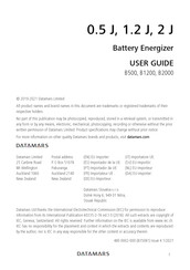 Datamars 0.5 J MkII Unigizer User Manual