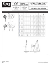3M DBI SALA Sealed-Blok 3400803 Instruction Manual