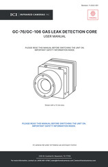 ICI GC-106 User Manual