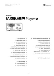 Lumantek WEIVER Player Manual