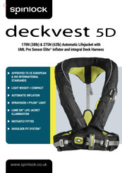 Spinlock 170N Manual