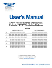 Labconco Protector XVS 4864011 User Manual