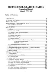 Manuale dell'utente della stazione meteorologica WiFi ECOWITT WN1980