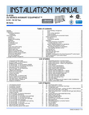 Johnson Controls ZU-06 Instruction Manual