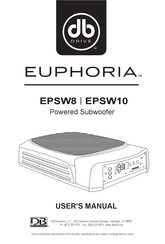 Drive EUPHORIA EPSW8 User Manual
