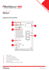 MAXIGLOBAL ModSecur MB Basic Quick Start Manual