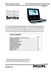 Philips PET735 Service Manual