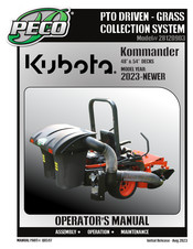 Peco 28120903 Operator's Manual