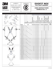 3M DBI SALA ExoFit Nex 603XS1020 User Instructions